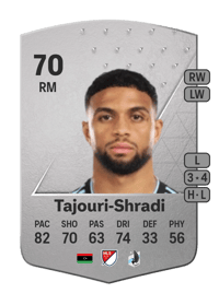 Ismael Tajouri-Shradi Common 70 OVR