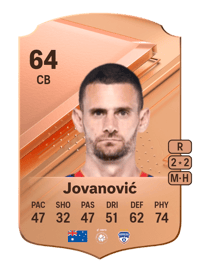 Aleksandar Jovanović Rare 64 OVR