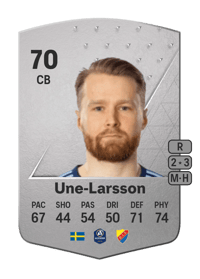 Jacob Une-Larsson Common 70 OVR