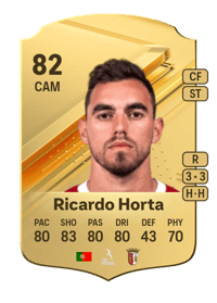 Ricardo Horta Rare 82 OVR
