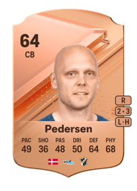 Kasper Pedersen Rare 64 OVR
