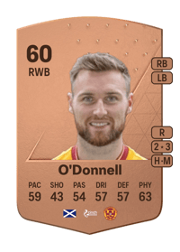 Stephen O'Donnell Common 60 OVR