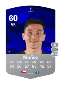 Joaquín Muñoz CONMEBOL Sudamericana 60 OVR