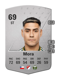 Felipe Mora Common 69 OVR