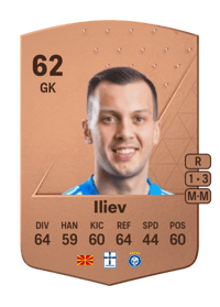 Dejan Iliev Common 62 OVR