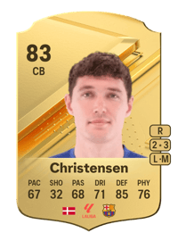 Andreas Christensen Rare 83 OVR