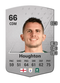 Jordan Houghton Common 66 OVR