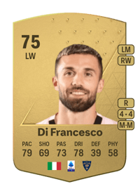 Federico Di Francesco Common 75 OVR