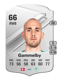 Jens Martin Gammelby Rare 66 OVR
