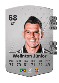 Welinton Júnior Common 68 OVR