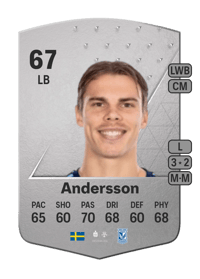 Elias Andersson Common 67 OVR