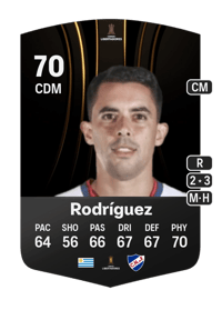Diego Rodríguez CONMEBOL Libertadores 70 OVR