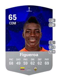 Julián Figueroa CONMEBOL Sudamericana 65 OVR