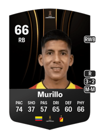 David Murillo CONMEBOL Libertadores 66 OVR