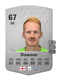 Cameron Dawson Common 67 OVR