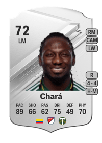 Yimmi Chará Rare 72 OVR