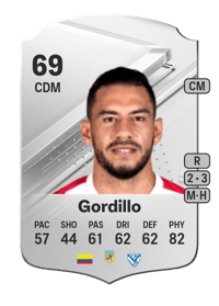Yeison Gordillo Rare 69 OVR