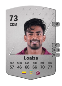 Raúl Loaiza Common 73 OVR