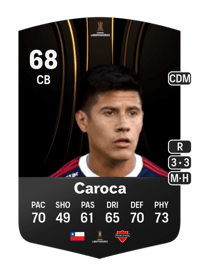 Rafael Caroca CONMEBOL Libertadores 68 OVR