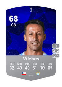 Christian Vilches CONMEBOL Sudamericana 68 OVR