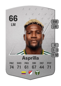 Dairon Asprilla Common 66 OVR
