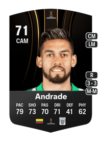 Andrés Andrade CONMEBOL Libertadores 71 OVR
