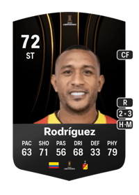 Angelo Rodríguez CONMEBOL Libertadores 72 OVR