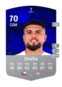 Rodrigo Ureña CONMEBOL Sudamericana 70 OVR