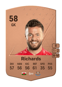 David Richards Common 58 OVR