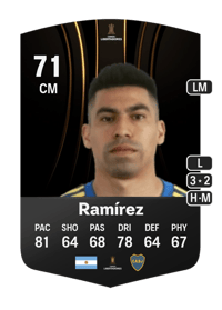 Juan Ramírez CONMEBOL Libertadores 71 OVR