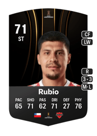 Patricio Rubio CONMEBOL Libertadores 71 OVR
