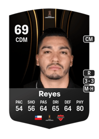 Lorenzo Reyes CONMEBOL Libertadores 69 OVR