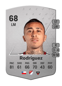 Martín Rodríguez Common 68 OVR