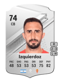 Carlos Izquierdoz Rare 74 OVR