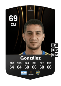 Diego González CONMEBOL Libertadores 69 OVR