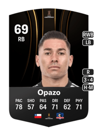 Óscar Opazo CONMEBOL Libertadores 69 OVR