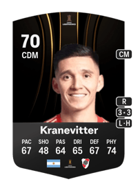 Matías Kranevitter CONMEBOL Libertadores 70 OVR