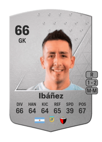 Matías Ibáñez Common 66 OVR