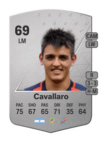 Juan Cavallaro Common 69 OVR
