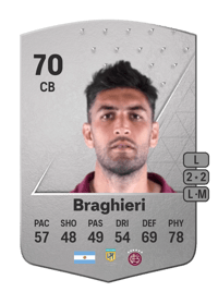 Diego Braghieri Common 70 OVR