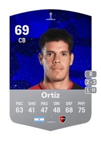 Guillermo Ortíz CONMEBOL Sudamericana 69 OVR