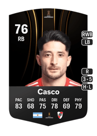 Milton Casco CONMEBOL Libertadores 76 OVR
