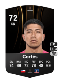 Brayan Cortés CONMEBOL Libertadores 72 OVR