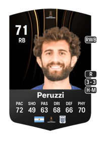 Gino Peruzzi CONMEBOL Libertadores 71 OVR