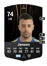 Lucas Janson CONMEBOL Libertadores 74 OVR
