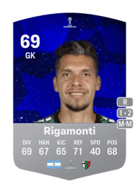 César Rigamonti CONMEBOL Sudamericana 69 OVR