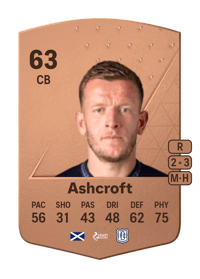 Lee Ashcroft Common 63 OVR