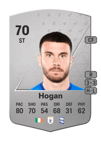 Scott Hogan Common 70 OVR
