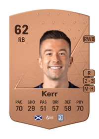 Cammy Kerr Common 62 OVR