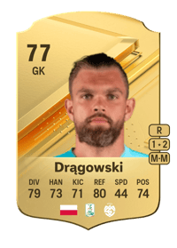 Bartłomiej Drągowski Rare 77 OVR